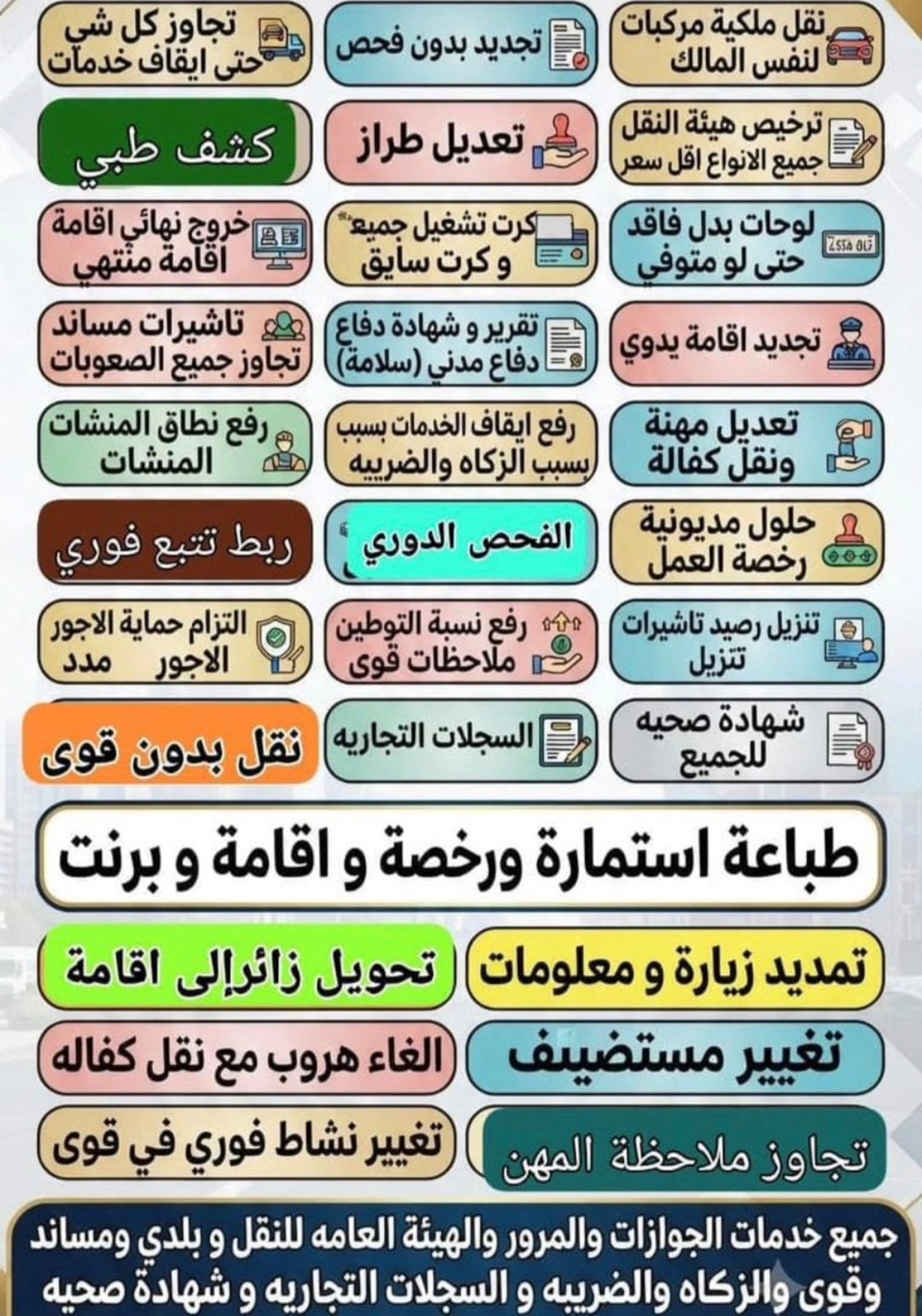 شغال  مرور فحص طبي جوازات — صورة 1
